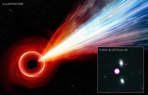 Evidence for an extraordinarily long jet of particles from a ...