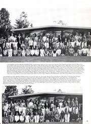 Azusa High School - Turoquoi Yearbook (Azusa, CA), Class of 1973, Page ...