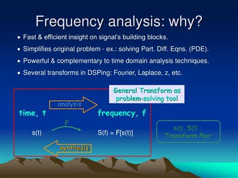 PPT - Frequency analysis: why? PowerPoint Presentation, free download ...