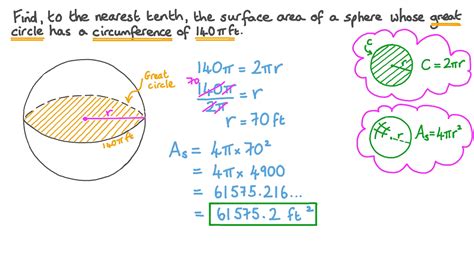 Question Video: Finding the Surface Area of a Sphere given the Great ...