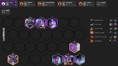 TFT Tier List - Patch 11.1 Meta Snapshot - BunnyMuffins