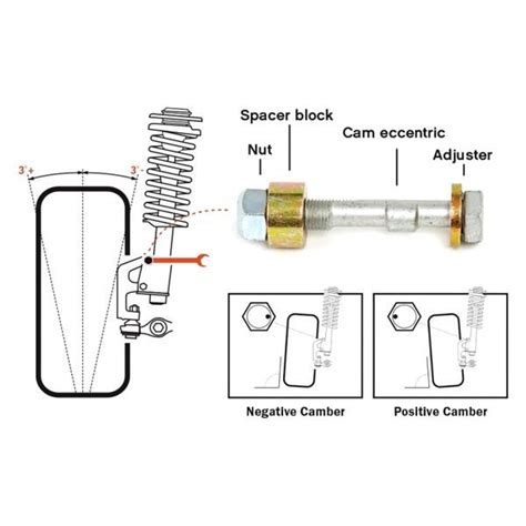 H&R® TC116 - Front Triple C Camber Adjustment Bolt