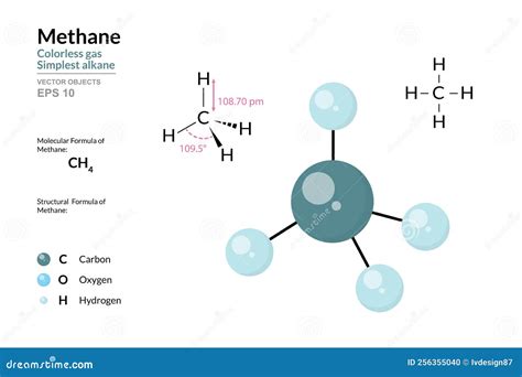 Methane. Gas. Structural Chemical Formula And Molecule 3d Model. CH4 ...