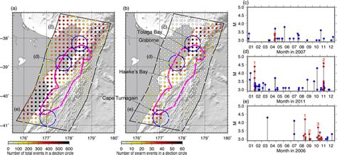 Detected earthquake swarms in the Hikurangi Trench during the 1997–2015 ...