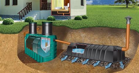 Diy Septic System Installation : Septic Systems Erie PA - Omni Plumbing ...