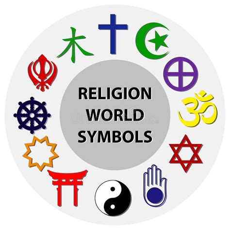 Major Religious Symbols