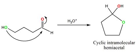 Explain How a Hemiacetal Compound Differs From a Hemiketal Compound