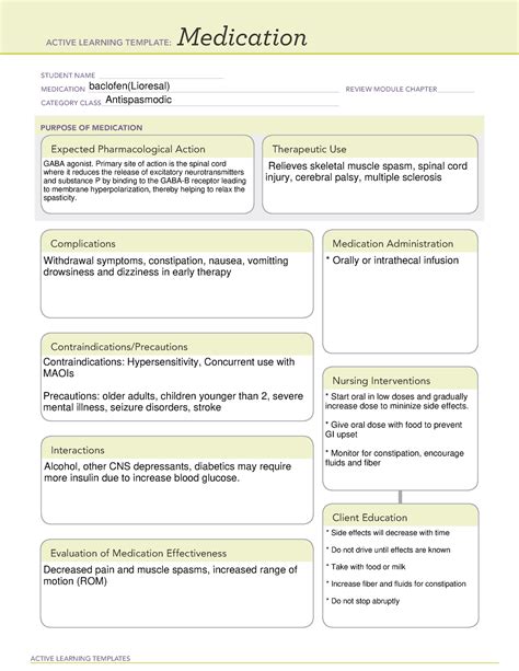 Baclofen Medication Template