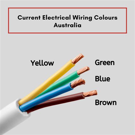 Neutral Wire Color