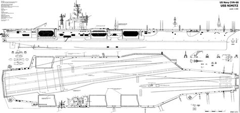 USS Nimitz Plans