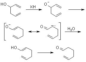 Cope Rearrangement