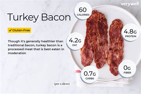 Turkey Bacon Nutrition Facts and Health Benefits