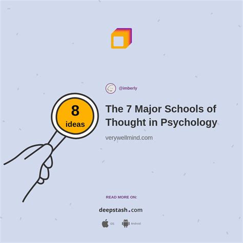 The 7 Major Schools of Thought in Psychology - Deepstash