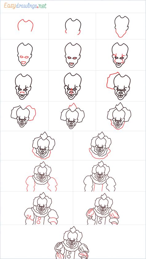 How To Draw Pennywise Easy The Other Diagrams Beginning With Number One ...