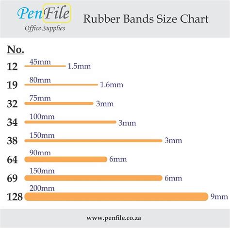 rubber bands sizes chart Rubber bands size chart