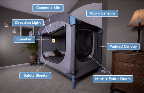 Beds. Some pics, and the zpod geared for autism | ADISC.org - The AB/DL ...