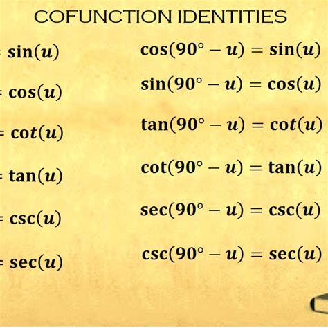 Tan^2 identities 105376-Tan 2 identities - Bestpixtajp3vgh