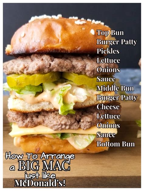 Big Mac Sliders - Amanda Cooks & Styles