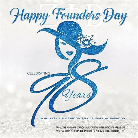 Happy Founders Day Zeta Phi Beta Sorority, Inc.