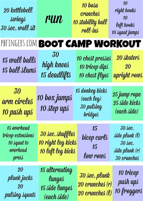 60 Minute Boot Camp Workout - Peanut Butter Fingers