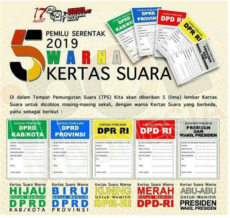 Contoh Gambar Surat Suara Pileg 2019 – Berbagai Contoh