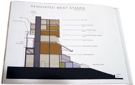 Fighting Illini Football: Illinois Renaissance: The Renovation of ...