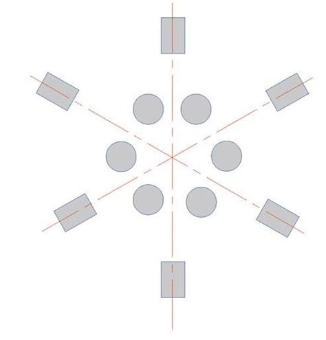 The Symmetry in Architecture: All you Need to Know!