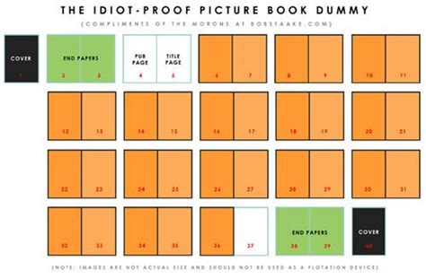 Bob Staake: The Picture Book Dummy Made Easy » Drawn! The Illustration ...