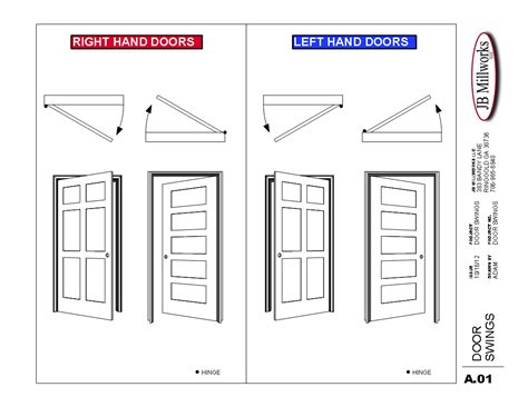 DOOR SWING CHART : JB Millworks, Milling casings, crown, basecaps