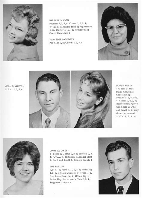 Class Of 1963 Yearbook