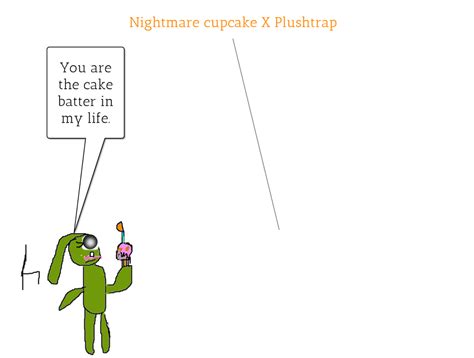 Nightmare cupcake X Plushtrap by Galaxy-dr0p on DeviantArt