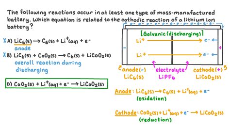 Question Video: Identifying the Chemical Equation That Represents a ...