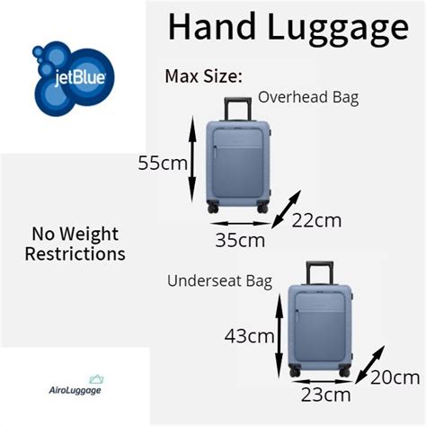 JetBlue Baggage Allowance | Checking in Luggage with JetBlue