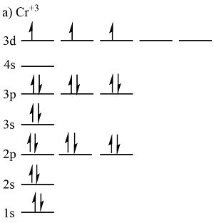 1. Write orbital diagrams for each of these ions. *a. V5+ *b. Cr3+ *c ...