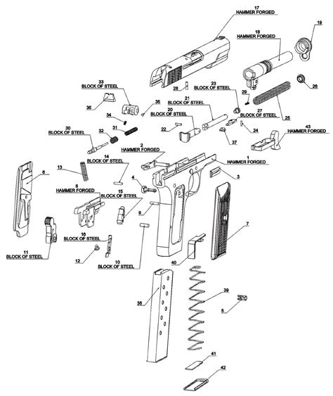 Pistol M70AA – parts - Zastava Arms USA