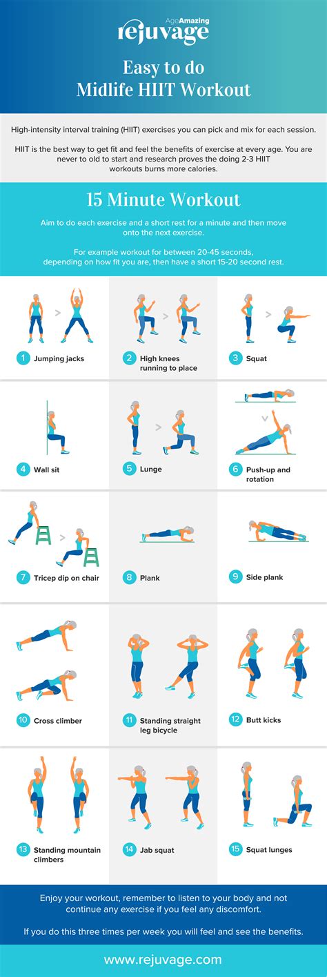 Hiit Workout Program | Blog Dandk