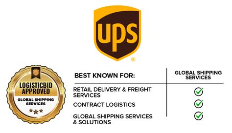 UPS | A Global Shipping and Parcel Service Company