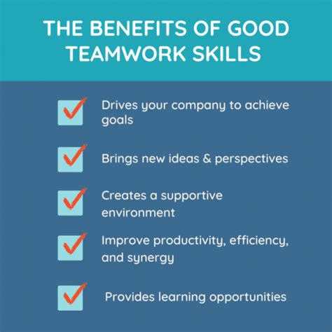 Teamwork Skills 101: How to Improve Your Team's Skills in the Workplace ...