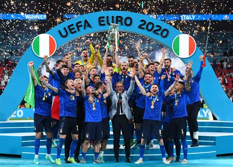 The Analyst’s Story of Euro 2020 | The Analyst