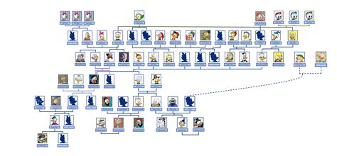 My Duck Family Tree | The Feathery Society - Disney Comics English Fan ...