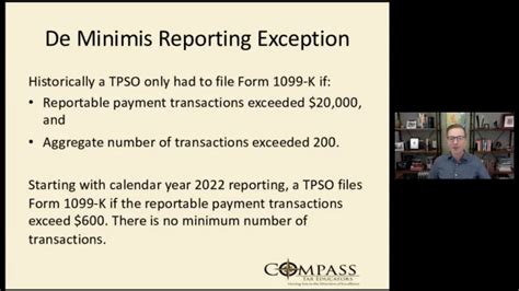 Form 1099-K Reporting Requirements