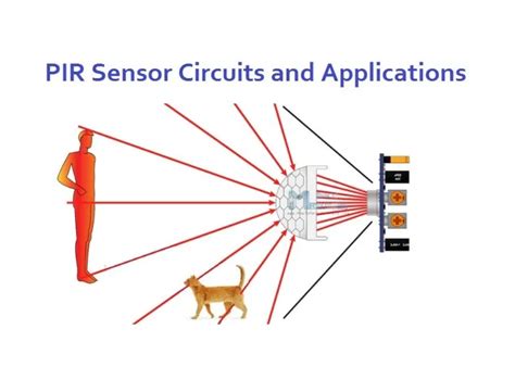 PIR Sensor Introduction and How PIR Motion Sensor works | | Electronic ...