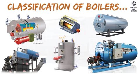 Types of Boiler Services: Overview of Different Boiler Types for ...