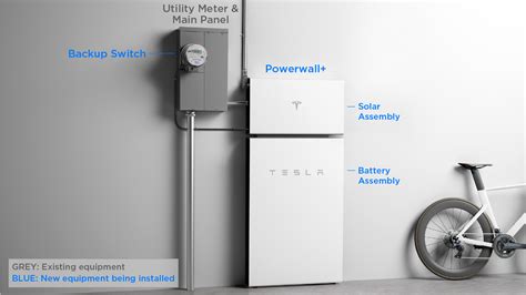 Powerwall System Design | Tesla Support