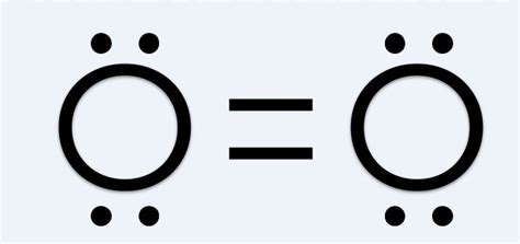 O2 Lewis Structure, Molecular Geometry, and Hybridization - Techiescientist