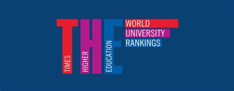 ILMA University Ranked 1st in Sindh and 3rd in Pakistan in 2022