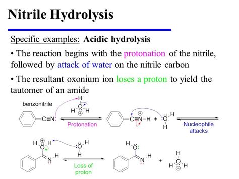 Nitrile Hydrolysis - YouTube