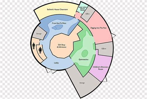 Museum Floor plan Architecture, semi-circular, text, plan png | PNGEgg