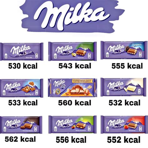 Calorii Milka in 2021 | Food calories list, Food calorie chart, No ...