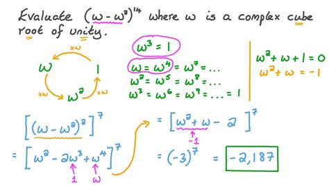 Question Video: Differences of the Cubic Roots of Unity | Nagwa